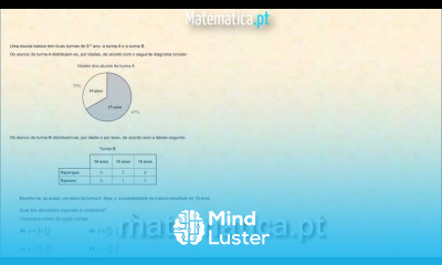Cálculo de Probabilidades a Partir de um Gráfico Circular