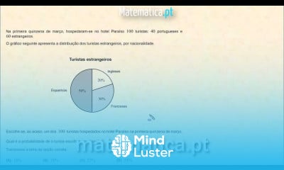 Probabilidade em Gráficos Circulares