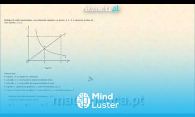 Encontrar a Expressão Algébrica de uma Função