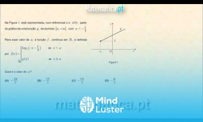 Cálculo Diferencial Função Contínua por Ramos