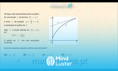 Cálculo Diferencial Determinar as Assíntotas Não Verticais