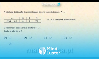 Tabela de Distribuição de Probabilidades Calcular Valores em Falta
