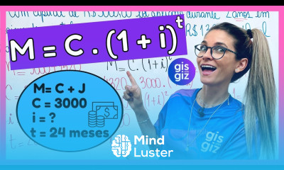 JUROS COMPOSTOS MATEMATICA FINANCEIRA