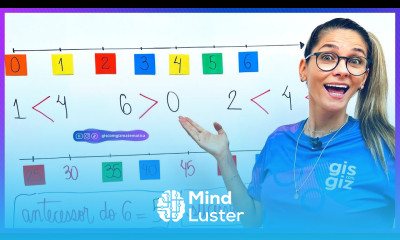 NÚMEROS NATURAIS COMPARAÇÃO DE NÚMEROS NATURAIS O QUE É NÚMERO NATURAL RETA NUMÉRICA