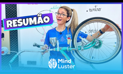 RESUMÃO CIRCUNFERÊNCIA