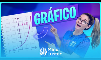 FUNÇÃO EXPONENCIAL GRÁFICO