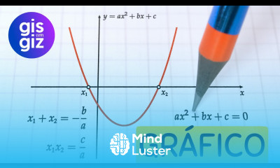 GRÁFICO DA FUNÇÃO QUADRÁTICA SEGUNDO GRAU 2º PARÁBOLA AULA 4