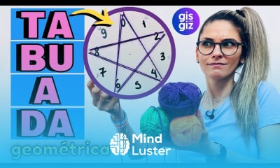 TABUADA GEOMÉTRICA DICA PARA ESTUDAR TABUADA Prof Gis