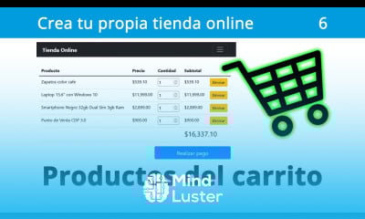 6 Tienda Online Mostrar productos del carrito