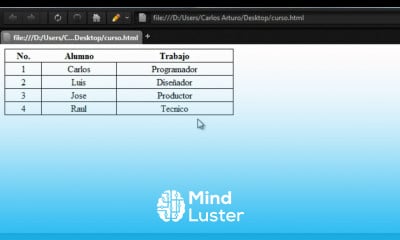 Curso Basico de CSS 7 Tablas