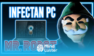 Análisis Técnico de MR ROBOT Troyano en WEBCAM y Gusano Nuclear Capítulo 2 Temporada 1 1x02 