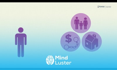 Curso de Programa de educación financiera 3