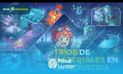 Tipos de MATERIALES INDUSTRIALES ¿Cuáles son los NUEVOS MATERIALES de la INDUSTRIA 