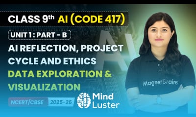 Data Exploration Visualization Class 9 AI Unit 1 CODE 417 Part B CBSE 2025 26
