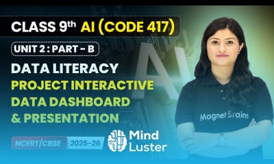 Project Interactive Data Dashboard Presentation Class 9 AI Unit 2 CODE 417 Part B CBSE
