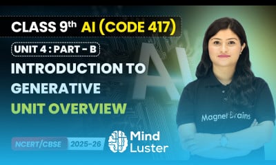 Introduction to Generative Unit Overview Class 9 AI Unit 4 CODE 417 Part B CBSE 2025 26