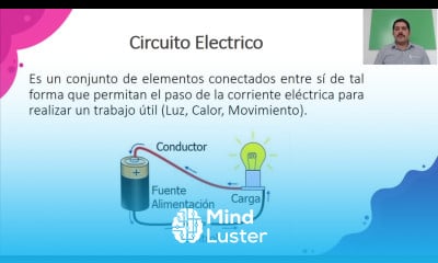 Curso de Electronica Básica 2021 Modulo 1 Circuito Electrico