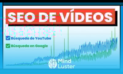 SEO en YouTube y Google Videos