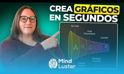 Crea GRÁFICOS que IMPRESIONEN para Presentaciones y Contenidos