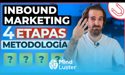 4 Etapas de la Metodología Inbound Marketing