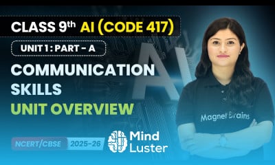 Communication Skills Unit Overview Class 9th AI Unit 1 CODE 417 Part A CBSE 2025 26