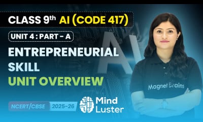 Entrepreneurial Skills Unit Overview Class 9 AI Unit 4 CODE 417 Part A CBSE 2025 26