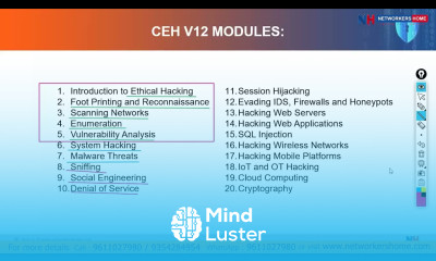 CEHv12 Day 2 Comprehensive Guide to CEH Certification Part 2 networkershome