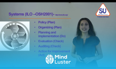 H S Management System Part 1