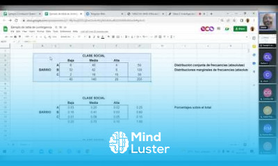 Introducción al Análisis de Datos UNED Sesión 6