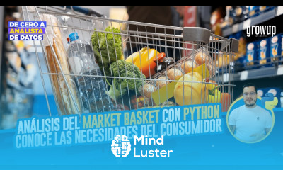 Análisis de la cesta de compras Market Basket Analysis con Python