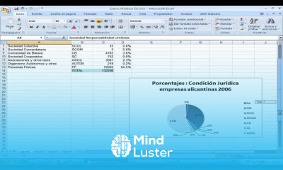 umh1263 2012 13 Lec005 Práctica ED1 Descriptiva para variables nominales