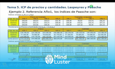umh1263 2012 13 Lec010 Números Índice Complejos