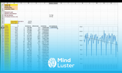 umh1263 2012 13 Lec014 Predicción con series temporales Ajuste de Tendencia y Estacionalidad