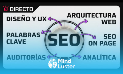 Cómo contratar o vender Servicios SEO