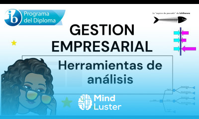 Herramientas de análisis de investigación primaria Espina de Ishikawa Árbol de decisiones y Fuerza