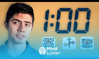 Proceso Administrativo en 1 minuto