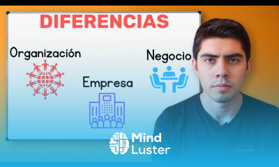 Diferencias entre ORGANIZACIÓN EMPRESA y NEGOCIO Fácil