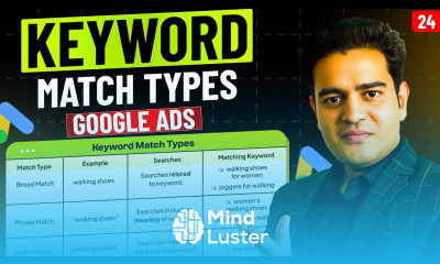 What are Keyword Match Types Google Ads Tutorial 2026 Broad Match Vs Phrase Match Vs Exact Match