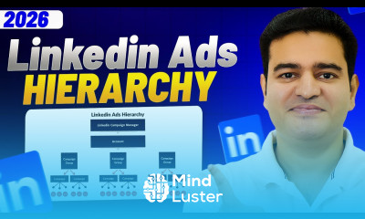 LinkedIn Ads Account Structure Explained linkedinads