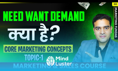 Need Want Demand in Marketing with Example Core Marketing Concepts Need Want and Demand