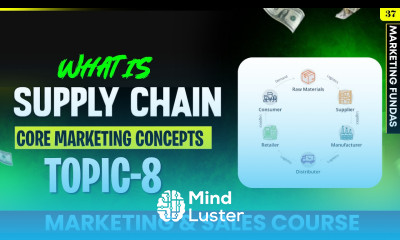 What is Supply Chain Core Marketing Concepts in Marketing Management supplychain