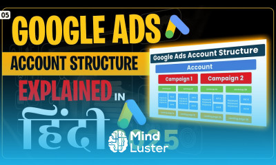 Google Ads Account Structure Explained in Hindi 2025 googleadsaccountstructure googleads2025