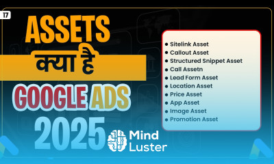 What are Assets in Google Ads Full Tutorial 2025 Google Ads Course for Beginners 2025 assets