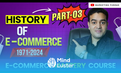 History of Ecommerce Business From 1971 to 2024 ई कॉमर्स की शुरुआत कैसे हुई ecommercebusiness