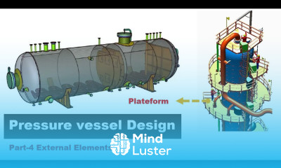 Pressure vessel External Element Part 04