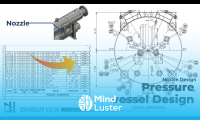 Pressure vessel Design Nozzle Design in Solidworks Design Hub
