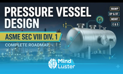 Pressure Vessel Design ASME Sec VIII Div 1 Episode 1 MAWP Design Pressure MDMT Explained