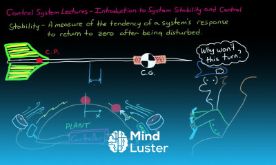 Introduction to System Stability and Control