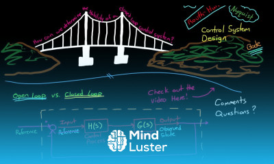 Stability of Closed Loop Control Systems