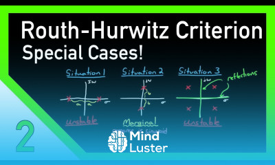 Routh Hurwitz Criterion Special Cases